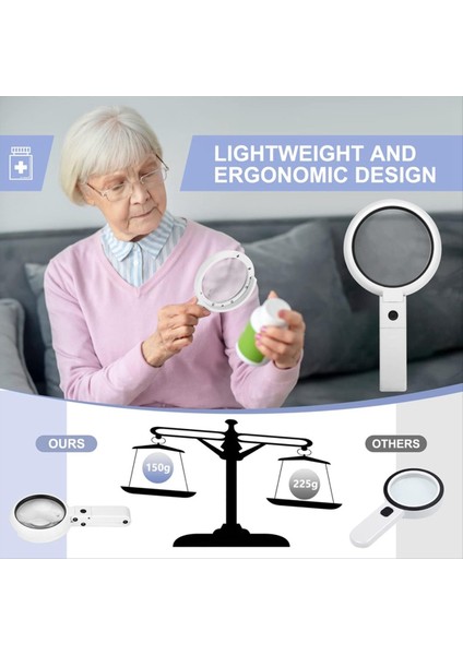 Standlı Taşınabilir Büyüteç 8 LED Işık 5x Büyütme - Okuma ve Onarım Için Katlanabilir Tasarım (Yurt Dışından) fırsatları