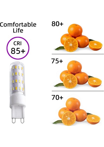 3x G9 LED Ampul 6W Tuya Wifi Kısılabilir Akıllı Işık Halojen Işık Ses Kontrolü Akıllı LED Ampuller 2700-6500K Ab Tak (Yurt Dışından) fırsatları