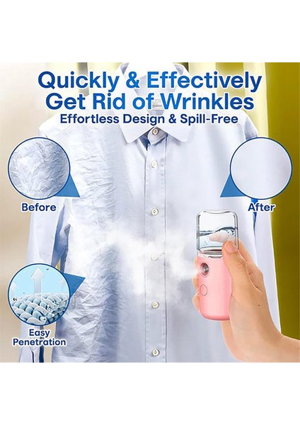 USB Şarjlı Nano Püskürtücü Su Damlası Mini Taşınabilir Elde Taşınabilir Nemlendirici Cihaz Nemlendirici Buhar (Yurt Dışından) fırsatları