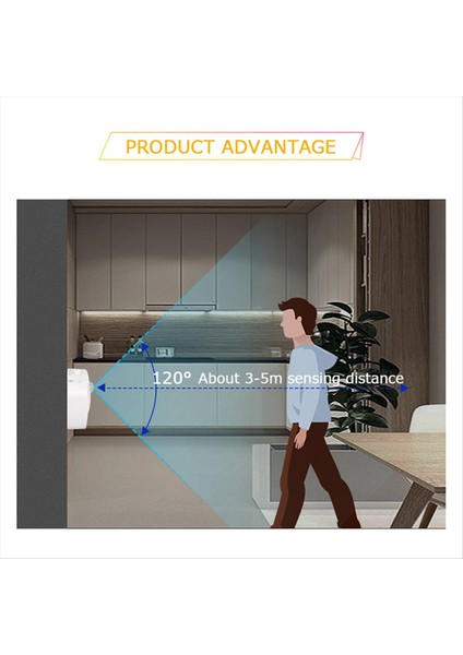 LED Gece Lambası Akıllı Hareket Sensörlü Işık Duvar Lambası Ev Koridor Wc Koridor Merdiven Yatak Odası Gece Lambası Ab Tak (Yurt Dışından) fırsatları