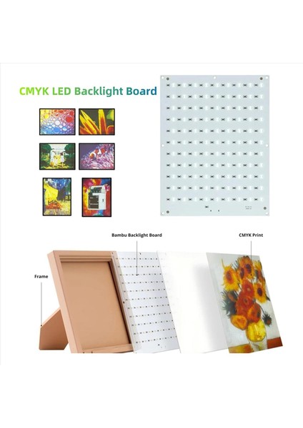 3x Bambu 3D Yazıcı Cmyk Litofan LED Arka Işık Kurulu Kiti USB C Dıy Litofan Fotoğraf Modeli (Yurt Dışından) modelleri