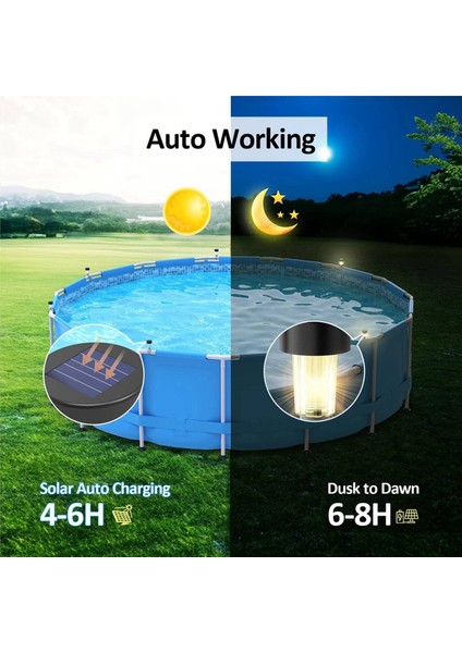 20 Paket LED Solar Lamba Su Geçirmez Havuz Işıkları Açık Yüzme Havuz Çiti Bahçe Dekorasyon Lambası Yard Için (Yurt Dışından) fırsatları