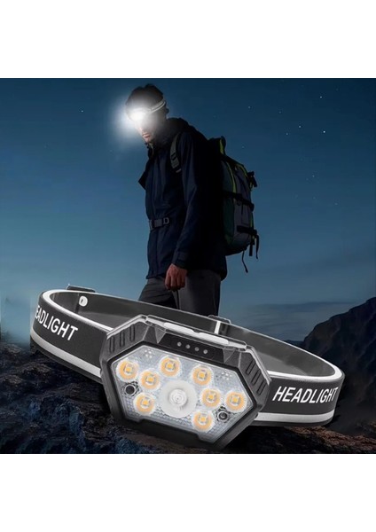 Süper Parlak Far Hareket Sensörü LED Kafa El Feneri Kamp Balıkçılık Kafa Işık Su Geçirmez Alın Far (Yurt Dışından) fiyatları