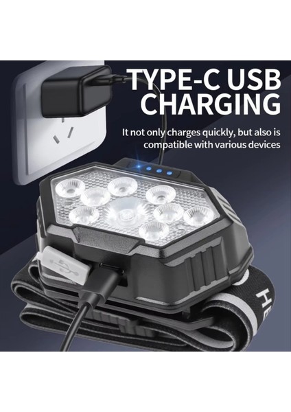 Süper Parlak Far Hareket Sensörü LED Kafa El Feneri Kamp Balıkçılık Kafa Işık Su Geçirmez Alın Far (Yurt Dışından) indirimleri