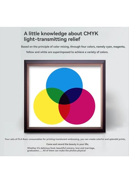 Cmyk LED Arka Işık Kurulu Pla Temel Cmyk Litofan Paketi 3D Baskı Litofan Fotoğraf LED Kiti LED Işık Paneli (Yurt Dışından) fiyatları