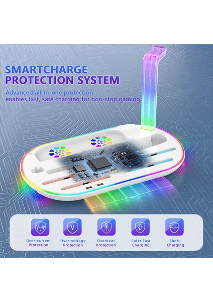 Switch 2 Için Çok Fonksiyonlu Dock Ns2 Denetleyici Rgb Aydınlatmalı Şarj Standı Soğutma Şarj Depolama Beyaz (Yurt Dışından) fiyatları