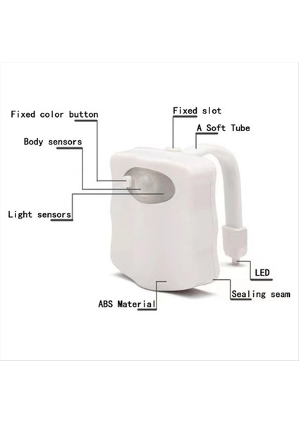 Mini Insan Kızılötesi Sensör Işığı LED Gece Işık Çubuğu Tuvalet 16 Renkli Banyo Renkli Hareket Gece Işığı (Yurt Dışından) modelleri