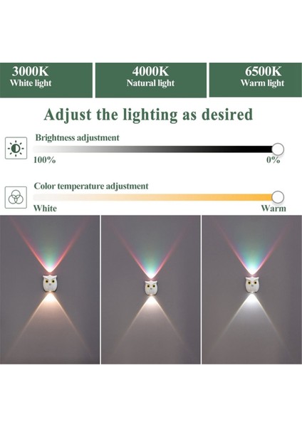 Baykuş Şarj Akıllı Gece Lambası Hareket Algılama Işıkları Manyetik Giriş Yatak Odası Başucu Atmosfer Koridor Duvar Lambası (Yurt Dışından) fırsatları