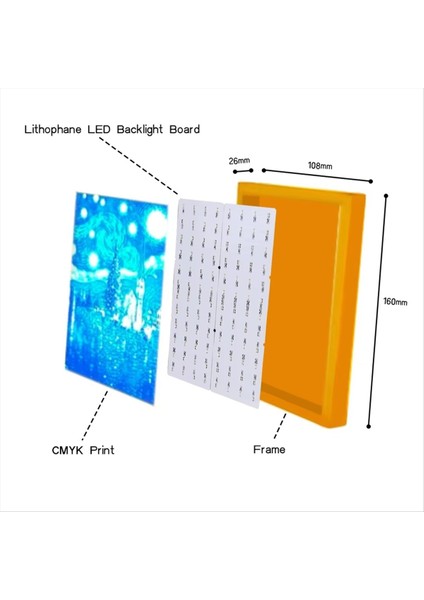 Bambu Lab Litofan LED Panel Cmyk LED Arka Işık Kurulu Pla Temel Cmyk Litofan Paketi 3D Baskı Litofan (Yurt Dışından) indirimleri