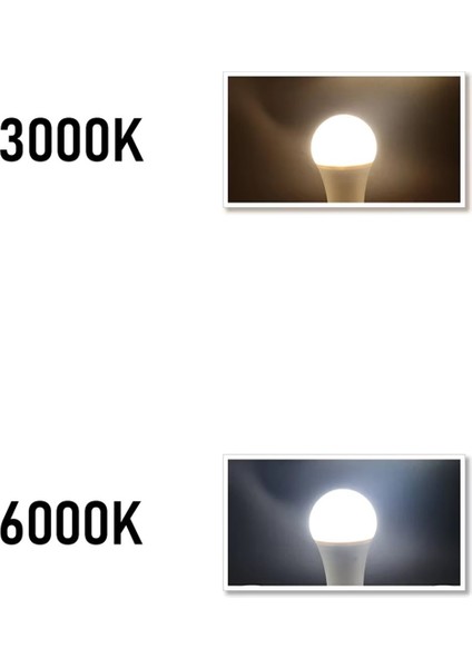 5 Adet Teklif Yatak Odası Lampara Mini LED 3000K/6000K E14 Ampul Lamba Işığı Yedek Ampul 6000K (Yurt Dışından) modelleri