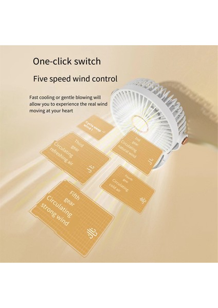 6 Inç Klipsli Fan 1200MAH USB Şarj Edilebilir Güçlü Rüzgar Gücü Mini Sessiz Kullanışlı Masaüstü Ofis Fanı, Mavi (Yurt Dışından) fiyatları