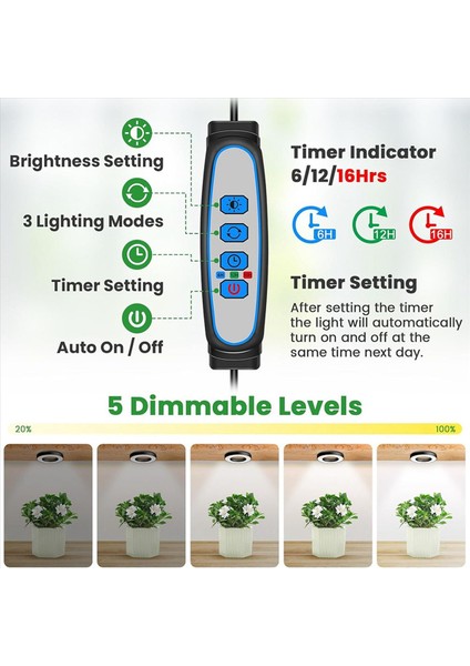 2x Iç Mekan Bitkileri Için Işıklar Büyütün 144 LED Tam Spektrum LED Bitki Büyümek Işık 5V/3A Dolap Altı Büyüme Lambası Abd Tak (Yurt Dışından) indirimleri