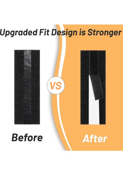 Adet Tavan Vantilatörü Filtresi - Hindistan Cevizi Kabuğu Karbon Hava Filtreleri, Vantilatör Kanatları Için Filtreler, Kolay Kurulum, Havayı Taze Tutun (Yurt Dışından) fırsatları