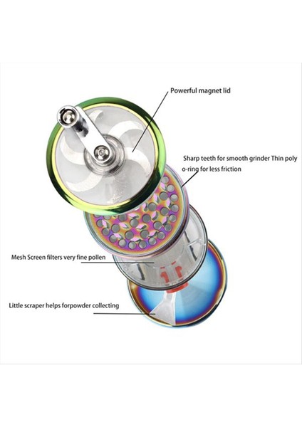 Manuel Öğütücü El Krank Şeffaf Üst Öğütücü Kırıcı Manuel Karabiber Öğütücü Ayarlanabilir Kalınlık Baharat Kıyma (Yurt Dışından) modelleri