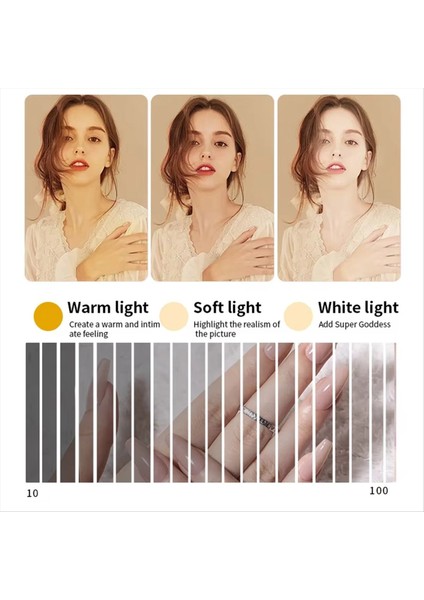 Masa Için Katlanabilir Tırnak Lambası, Telefon Tutucusu ile Büyük Tırnak Teknolojisi Işığı, Yarım Ay LED Işığı, Kirpik Uzantıları Abd Fiş (Yurt Dışından) indirimleri