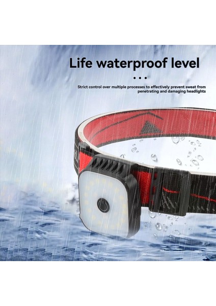 Koşucular Için 4 Paket Koşu Işıkları Gece Güvenlik Göğüs Işığı Koşu Dişlisi Için Köpek Yürüyüş Işığı (Yurt Dışından) indirimleri