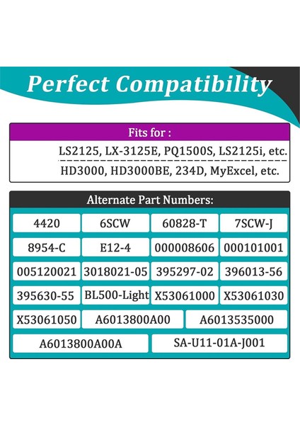 Brother Janome Babylock ile Uyumlu 4&#39 Lü Paket 20W 120V Dikiş Makinesi Ampulleri - E12 Tabanı (Yurt Dışından) fiyatları