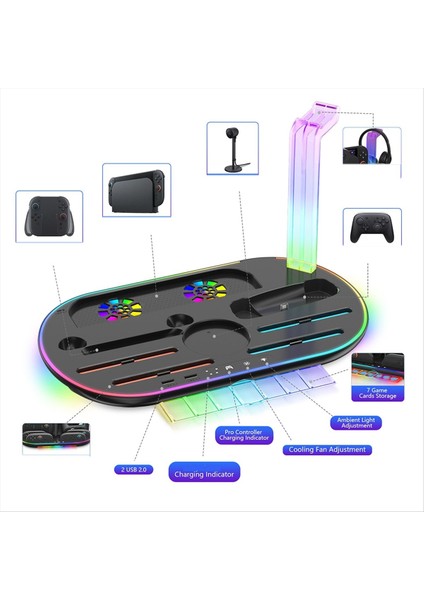 Switch 2 Çok Fonksiyonlu Dock Ns2 Denetleyicisi Için Rgb Aydınlatmalı Şarj Standı Soğutma Şarj Depolama Siyah (Yurt Dışından) fırsatları