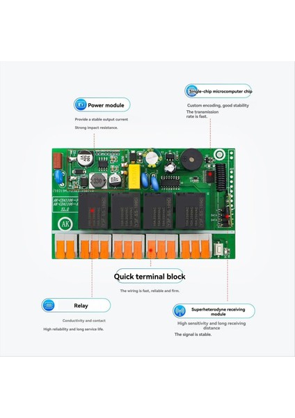 433 Mhz Kablosuz Uzaktan Kumanda Anahtarı Evrensel 4ch Röle Alıcı Modülü Kapısı GARAGEDC12V-36V Rf Radyo Denetleyici B (Yurt Dışından) indirimleri