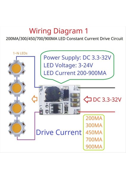 Dc 3 3-32 V LED Dimmer Adım Aşağı Sabit Akım LED Sürücü Modülü LED Şerit Işıklar Yatak Odası Işaretleri Neon 700MA (Yurt Dışından) modelleri
