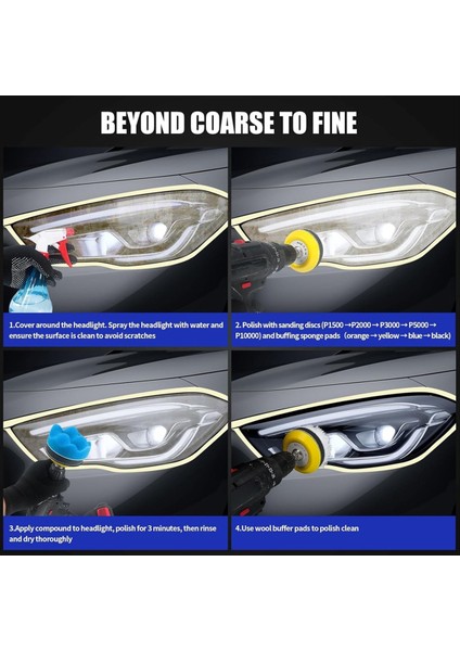 133 Pcs Zımparalama Disk Matkap Pilising Kiti Zımparalama Ek, 3 Inç Islak Kuru Far Restorasyon Kiti, Araba Ahşap Metal Için (Yurt Dışından) fırsatları