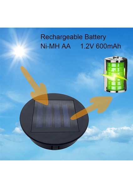 8 Paket Güneş Işıkları Fenerler Için Yedek Üst Su Geçirmez Yuvarlak Güneş Fenerleri Yedek Aksesuarlar (3 15 Inç) (Yurt Dışından) indirimleri