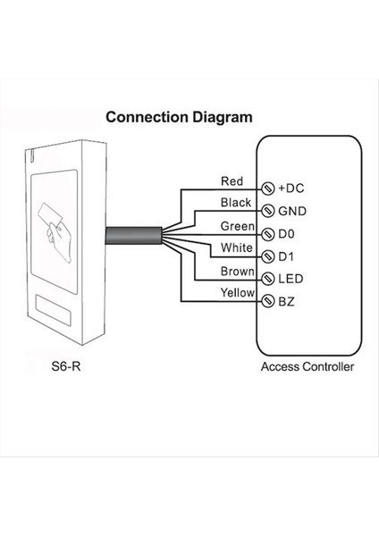 S6R IP66 Su Geçirmez Metal Erişim Kontrol LED Göstergeleri 13.56MHZ Ic Wıegand 26-34 Kart Okuyucu (Yurt Dışından) modelleri