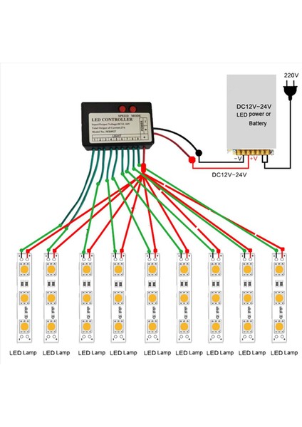 2x DC12V-24V LED Işık Kontrolörü Atlama Su Patlaması Flaş At Işareti Aydınlık Kelime Açık Işık Kutusu Rgb Kontrolcü 9ch (Yurt Dışından) fırsatları