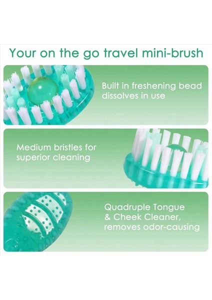 80 Paket Tek Kullanımlık Mini Seyahat Diş Fırçaları - 5&#39 I 1 Arada Fonksiyonlu Seyahat Tarihi Taşınabilir Ayrı Ayrı Paketlenmiş (Yurt Dışından) indirimleri