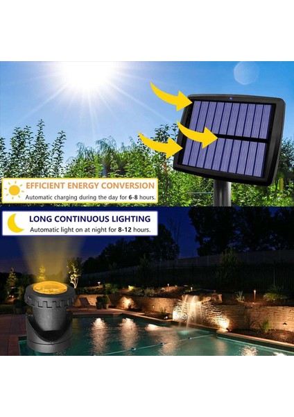 2x Güneş Gölet Spot LED Güneş Sualtı Işıkları Çift Kafa Su Geçirmez Denizaltı Peyzaj Spot Aydınlatma C (Yurt Dışından) indirimleri