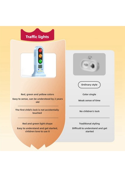 2x Akıllı Trafik Işığı Görsel Zamanlayıcı Ses Dijital LCD Ekran Çocuklar Için Sınıf Mutfak Oyunu Geri Sayım Sayacı (Yurt Dışından) indirimleri
