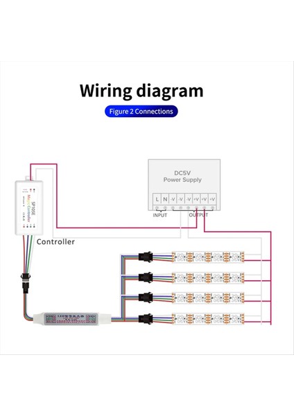 WS2811 Için WS2812B LED Ttl Sinyal Amplifikatör Denetleyicisi 4pin Rgb Adreslenebilir LED Şerit Işığı DC5-24V (Yurt Dışından) fiyatları