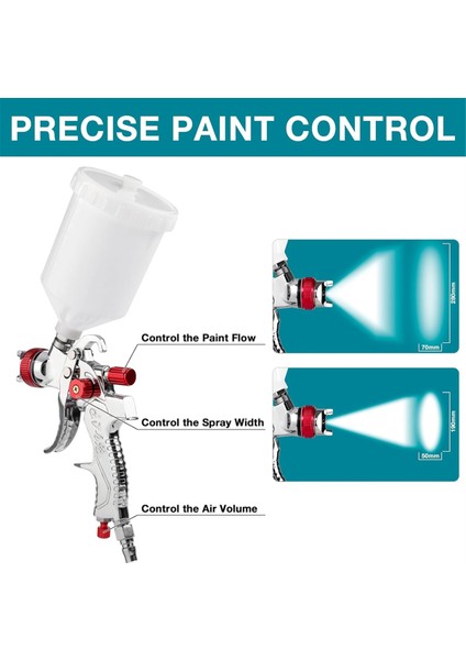 Hvlp Hava Sprey Tabancası Seti, Tek Kullanımlık Boya Haznesi, 600CC, Hava Kompresörü, Su/yağ Ayırıcı, Mobilya Kendin Yap Boyama Için (Yurt Dışından) modelleri