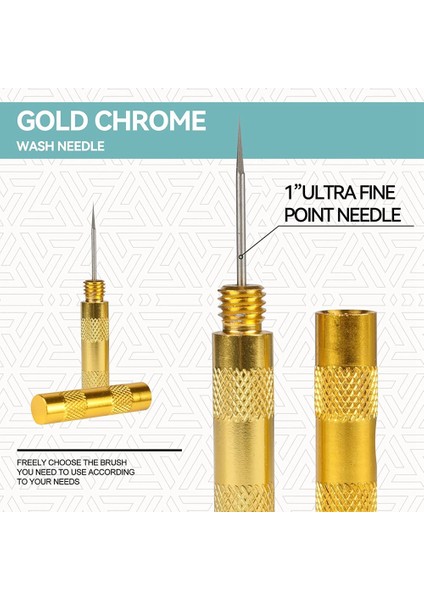 Airbrush 13 Parçalı Airbrush Temizleme Seti - Airbrush Temizleme Kabı, Tutucu ve Mini Fırça Başlığı ile Cam Temizleme Kavanozu (Yurt Dışından) fırsatları