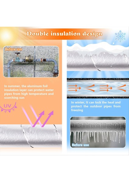 Boru Yalıtım Sarma 5 cm Genişliğinde x 9,5 M Dış Mekan Köpük ve Folyo Boru (Yurt Dışından) indirimleri