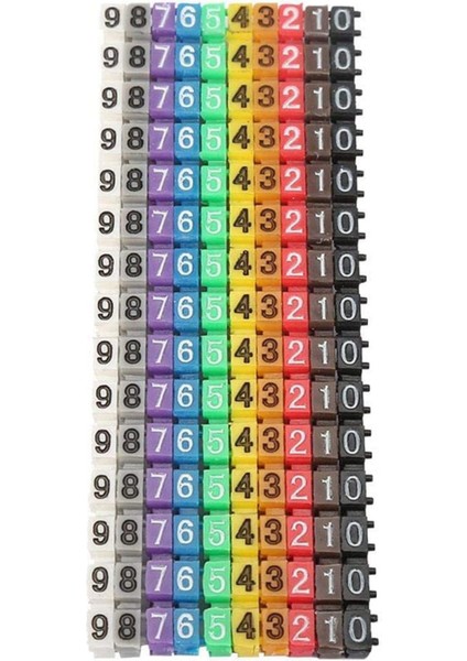 Klipsli Kablo Işaretleyici Kutulu Plastik Numaralı Tel Etiket Tüp Seti Renkli Kablo Işaretleyici (150 Adet Kcm-1,5 Mm) (Yurt Dışından) fiyatları