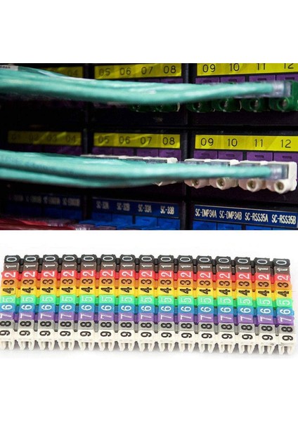 Klipsli Kablo Işaretleyici Kutulu Plastik Numaralı Tel Etiket Tüp Seti Renkli Kablo Işaretleyici (150 Adet Kcm-1,5 Mm) (Yurt Dışından) fırsatları