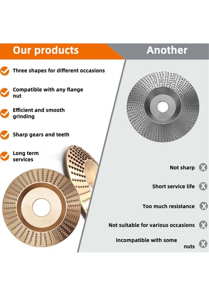 Adet Ahşap Taşlama Cilalama Tekerleği Döner Disk Açı Taşlama Makinesi Ahşap Oyma Seti Ahşap Zımparalama Aleti Aşındırıcı Disk Aletleri (Yurt Dışından) fiyatları