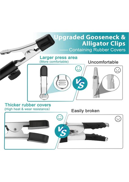 Lehimleme Istasyonu Yardımcısı, Lambalı 10X Büyüteç, Timsah Klipsli Pcb Standlı Büyüteçli Masa Lambası (Yurt Dışından) indirimleri