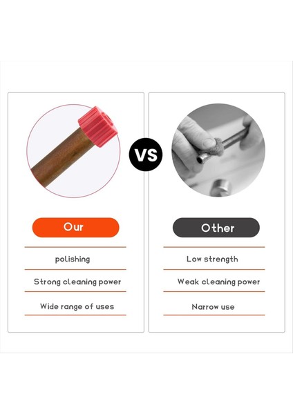 3 Adet Bakır Boru Temizleyici Seti 1/2 Inç, 3/4 Inç ve 1 Inç (Yurt Dışından) fırsatları