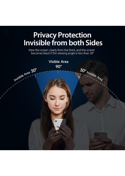 Apple iPhone 17 Pro Uyumlu Içi Kadife Lansman Kılıf ve Hayalet Privacy Tam Kaplayan Cam Ekran Koruyucu indirimleri