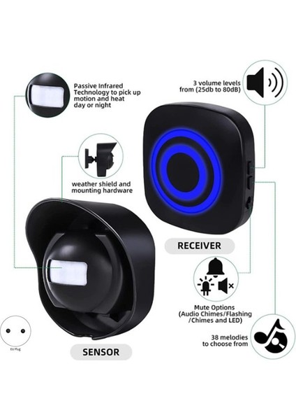 Gate Giriş Ziyaretçi Kapı Zili Zil Uyarısı Alarm AC110-240V Kablosuz Hareket Sensörü Kapı Zili Chime (B) Ab Fişi (Yurt Dışından) fiyatları