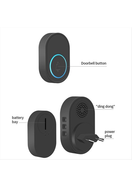 Akıllı Kablosuz Kapı Zili Ev Hoşgeldin Kapı Zili Su Geçirmez Akıllı Kapı Zil Su Geçirmez Acil Durum Düğmesi Abd Fiş (Yurt Dışından) fırsatları