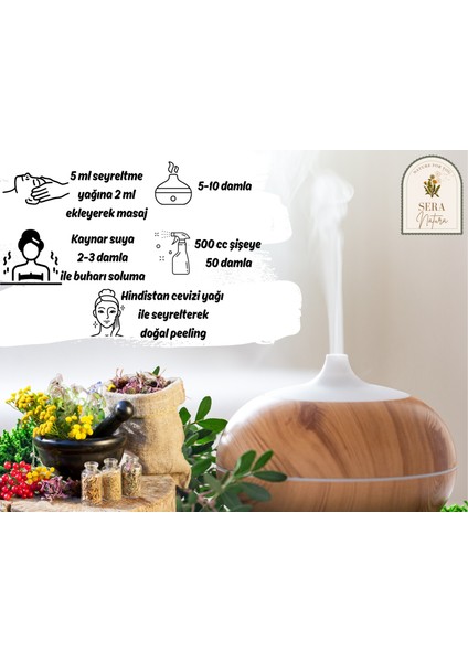 Palmarosa Uçucu Yağı %100 Saf 5 Ml. fırsatları