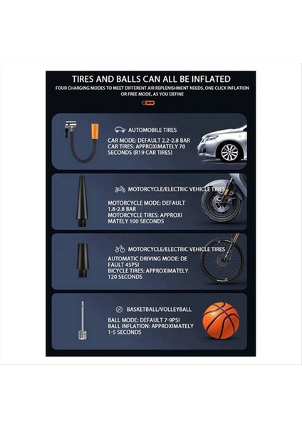Araç Monte Kablosuz Dijital Ekran Enflasyon Pompası Taşınabilir Kablosuz Hava Pompası Lastik Şişman Güç Bankası Fonksiyonu (Yurt Dışından) fiyatları