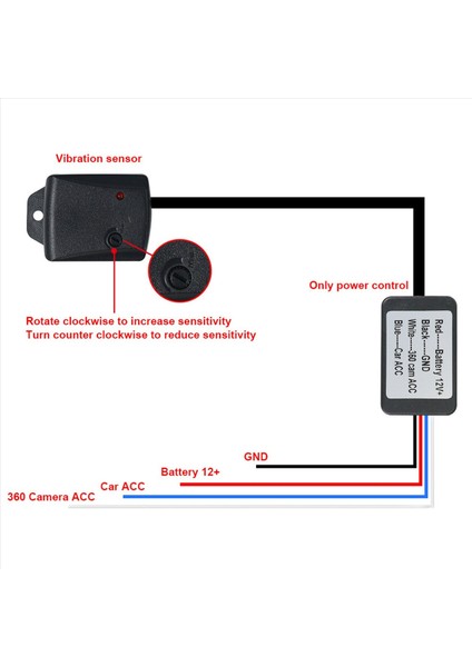 2x Araba Evrensel Anti Hırsızlık Sensörü Ayarlanabilir Araç 360 Panoramik Algılama Titreşim Sensörü Alarm Hırsızlık Önleme Cihazı (Yurt Dışından) modelleri