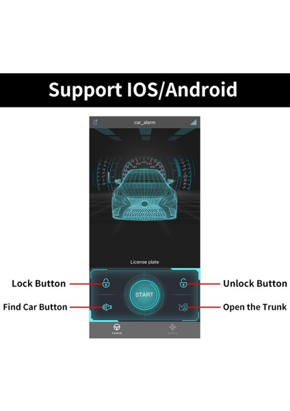 Araba Alarm Araç Anahtarsız Giriş Merkezi Kapı Kilit Kiti Araç Anahtarsız Uygulama Uzaktan Kumanda Giriş (Yurt Dışından) fiyatları