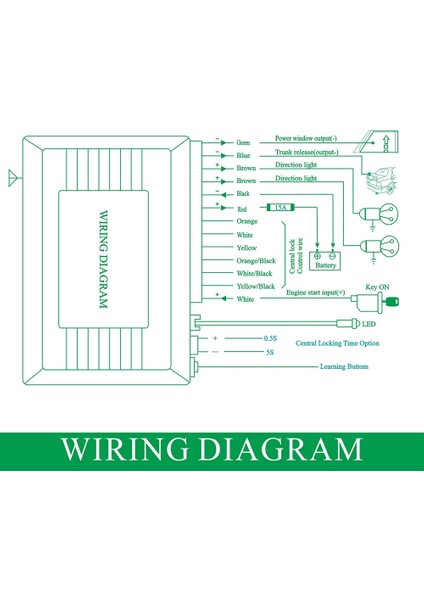 Araba Alarm Araç Anahtarsız Giriş Merkezi Kapı Kilit Kiti Araç Anahtarsız Uygulama Uzaktan Kumanda Giriş (Yurt Dışından) fırsatları