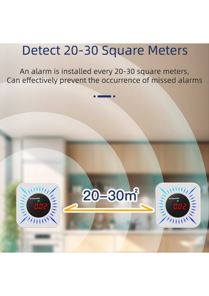 Tuya Akıllı Wifi Zigbee Gaz Karbon Monoksit Dedektörü Çok Fonksiyonlu Alarm 80DB Alarm Uygulaması Kablosuz Kontrol (A) (Yurt Dışından)