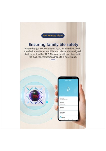 Tuya Akıllı Wifi Zigbee Gaz Karbon Monoksit Dedektörü Çok Fonksiyonlu Alarm 80DB Alarm Uygulaması Kablosuz Kontrol (A) (Yurt Dışından) modelleri